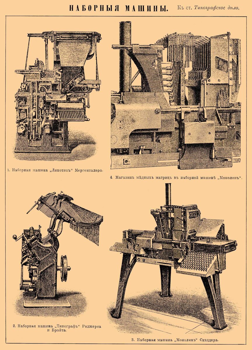 История изменения и развития печатного дела в картинках | Типография  Любавич | Дзен