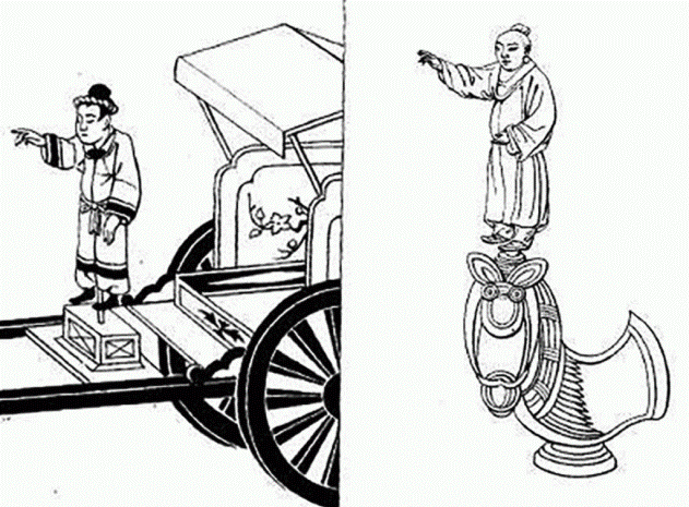 "Колесница, указывающая на юг" - навигационный прибор якобы разработанный в XXVII веке до нашей эры мифическим императором Хуан-Ди. Однако в реальности прибор был создан только в III веке до н. э. К магнитному компасу не относится. Источник изображения: http://www.ancient-wisdom.com