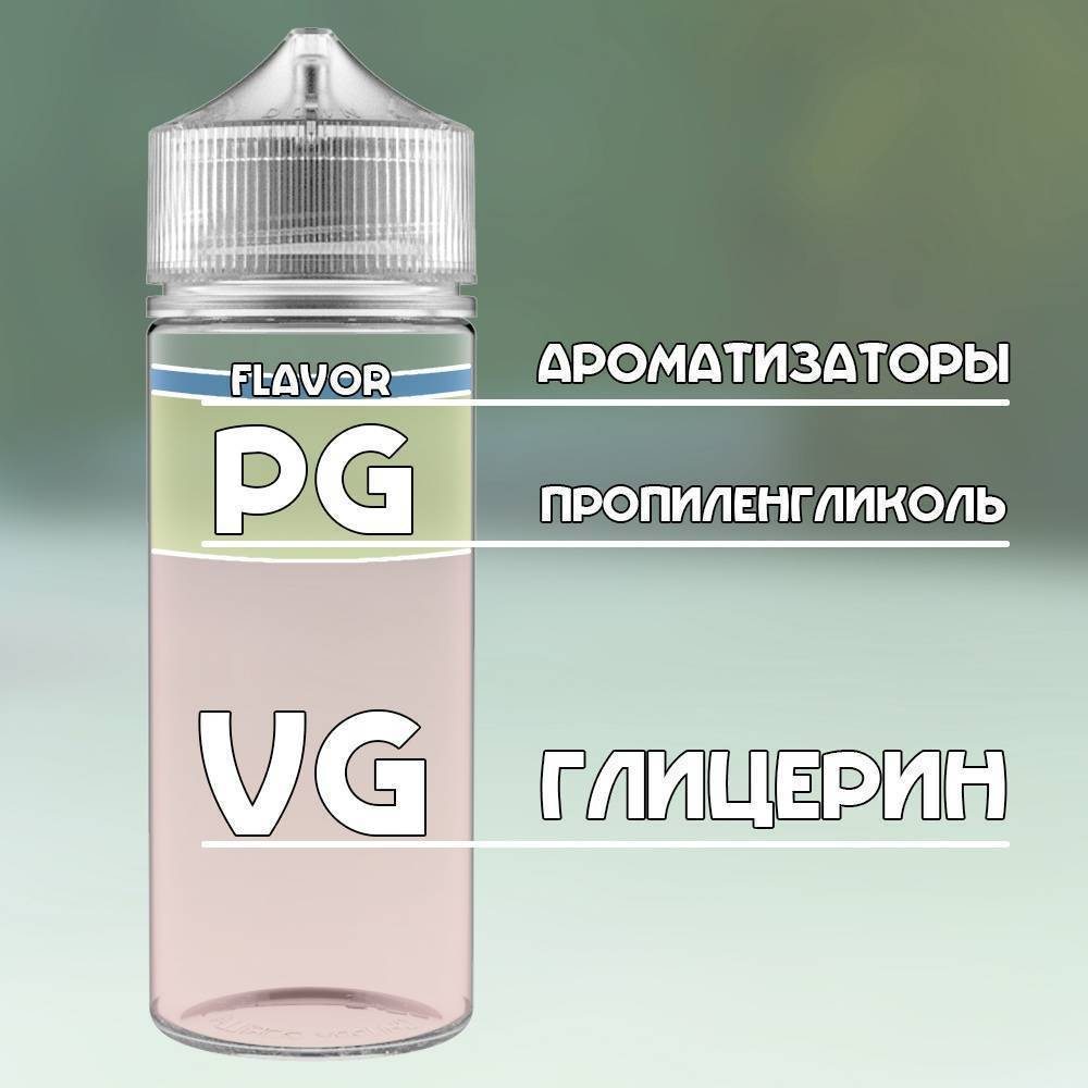 Никотина содержащая жидкость для вейпа. Состав жидкости для вейпа. PG/VG 50/50 жижа. Состав жидкости для электронной сигареты без никотина. Жидкость для электронных сигарет состоит.