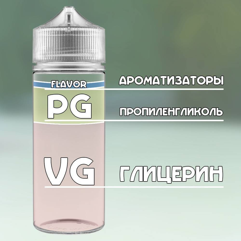 Pg 50 vg 50 сколько никотина. Состав жидкости для вейпа. Состав жидкости для электронной сигареты без никотина. Жидкая сигарета электронная. Жидкость для электронных сигарет состоит.