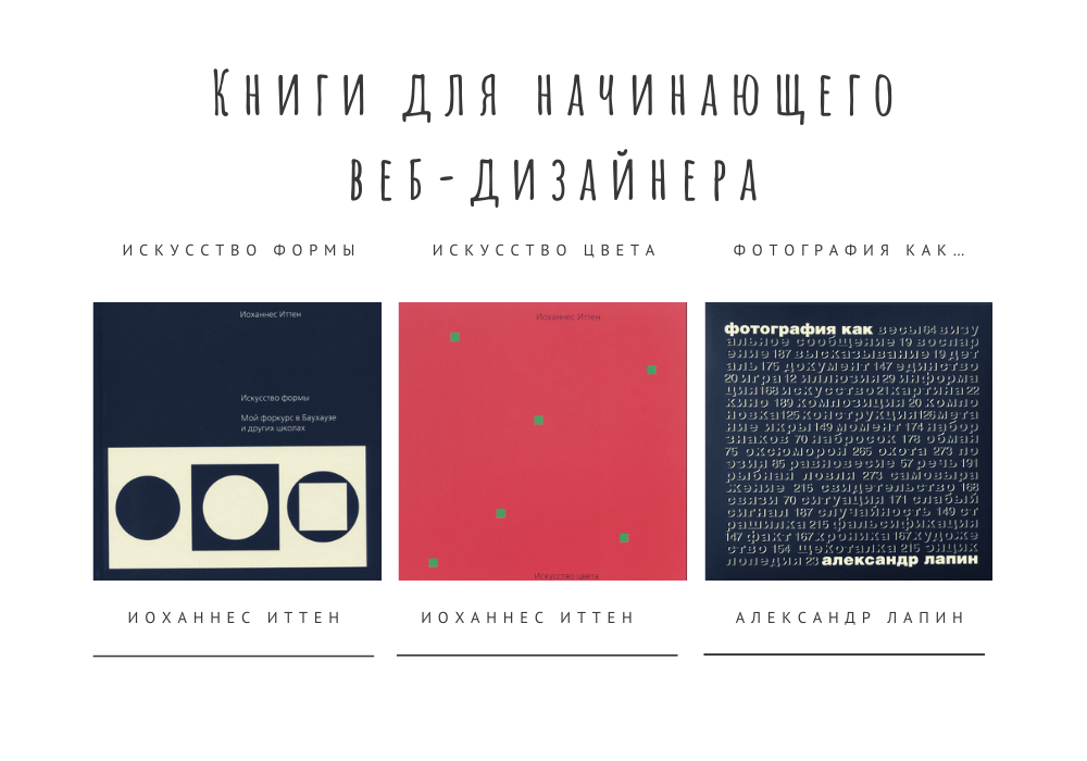 15 лучших книг по веб-дизайну на русском для начинающих в году