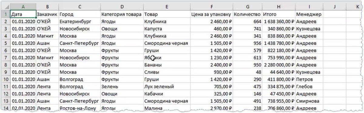 Исходные данные