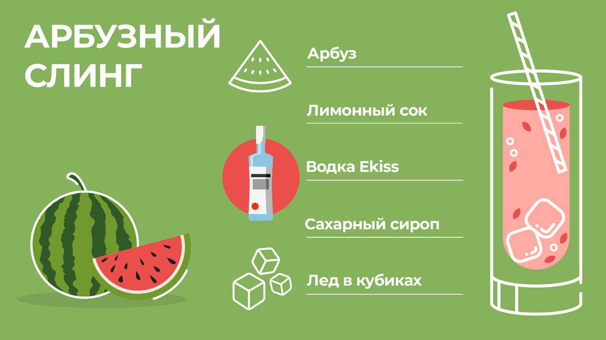 Арбузный слинг