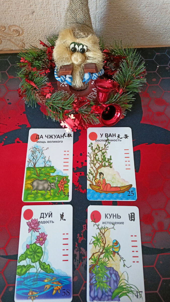 Результат расклада