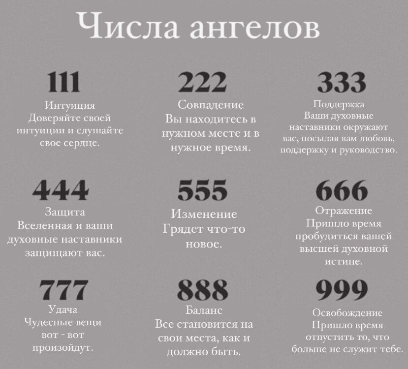 Что значат 13 13. Ангельские цифры. Число ангела. Ангельское значение цифр. Числа ангелов на часах.