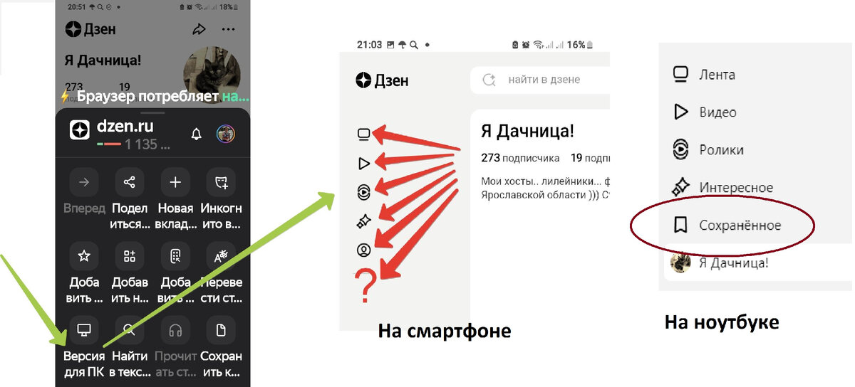 Соорудила тебе из скриншотов с мобильного такую объяснялочку...