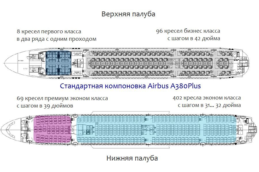 Аэробус а380 схема мест