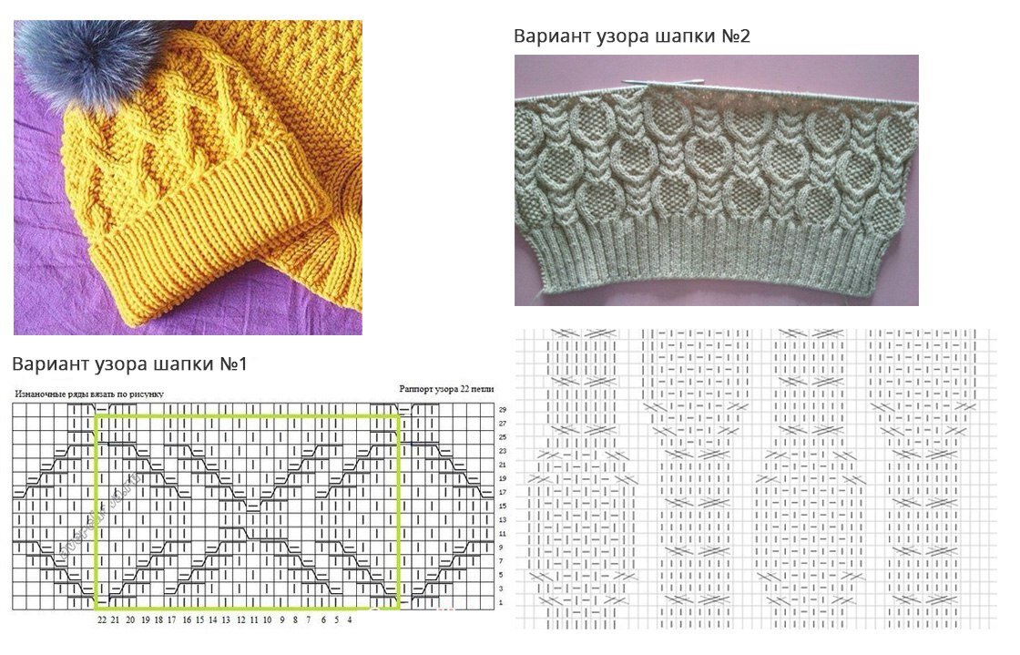 Схема вязания шапочки и снуда с узором 