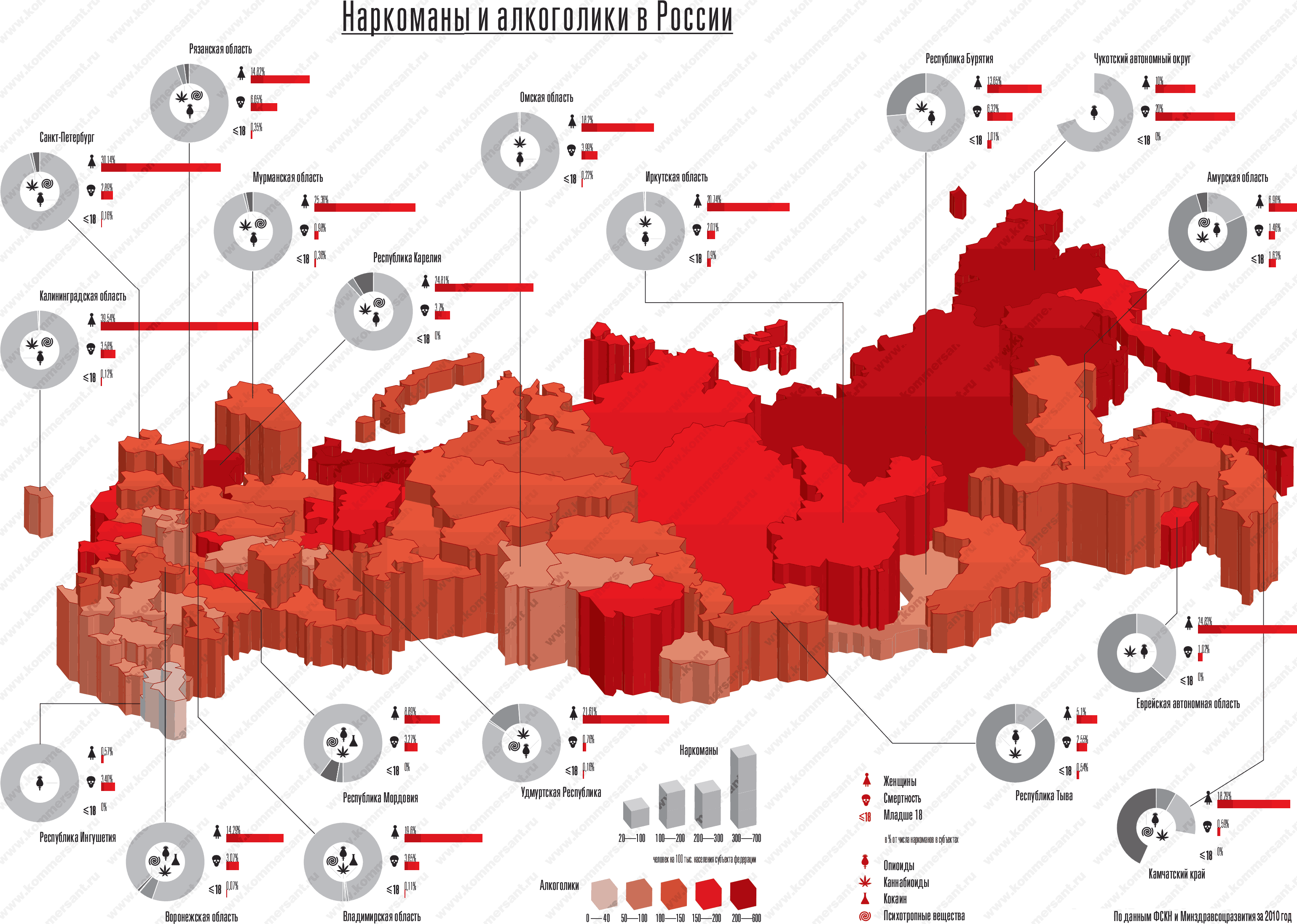 Борьба с алкоголизмом и наркоманией | АптекаМос - поиск и заказ лекарств в  аптеках | Дзен