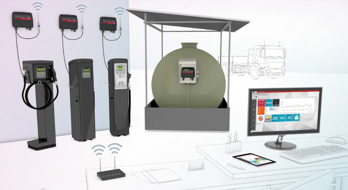 Piusi Self Service - Система мониторинга топлива для предприятий