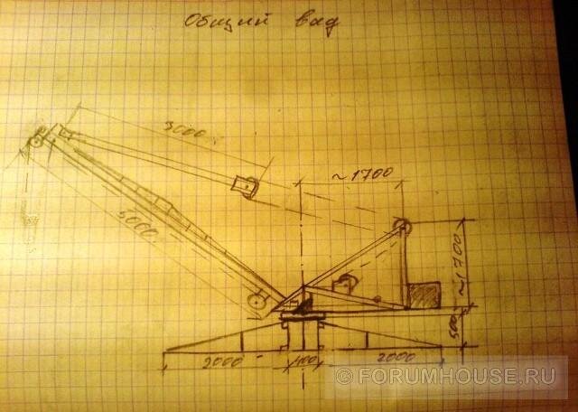 Ручной подъём грузов