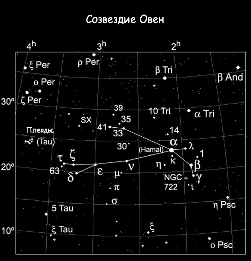 Созвездие овна на небе схема