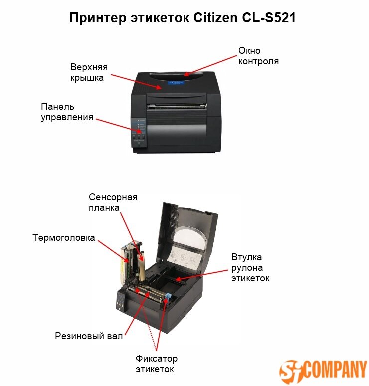 Размеры термопринтера. Термопринтер Ситизен CL-s521. Принтер штрих кодов Citizen CL-s521. Принтер s 521 термопринтер. Термотрансферный RFID принтер gx2r.