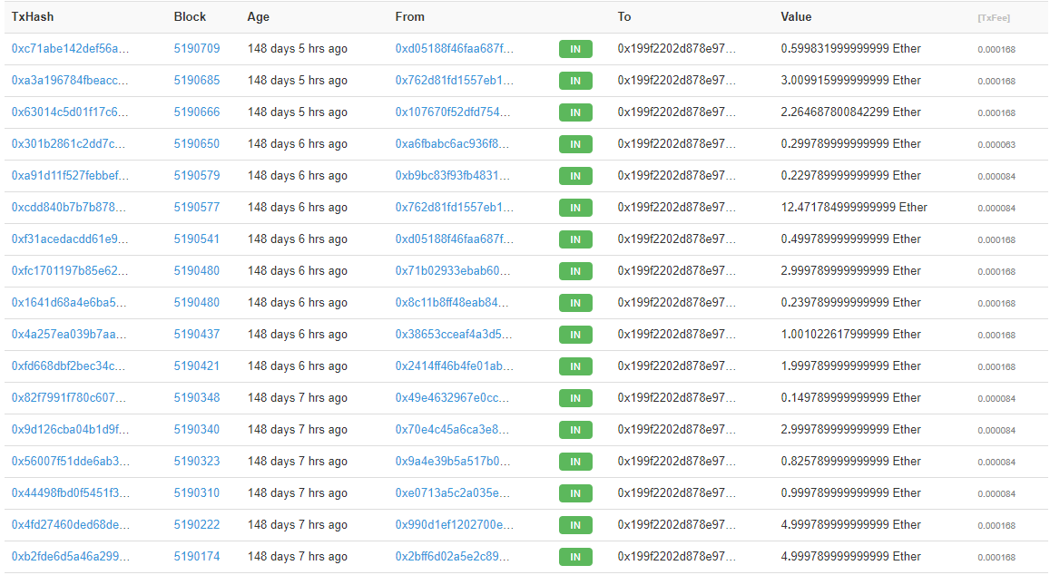 Расписание 71 голицыно