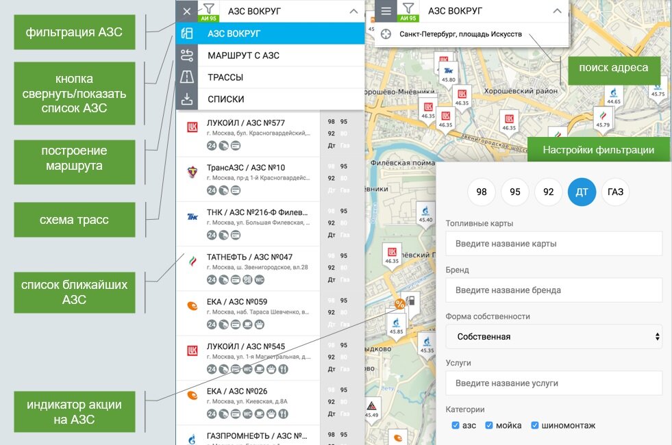 Список АЗС. Карта АЗС. Автозаправки на карте. Монополия заправки на карте.