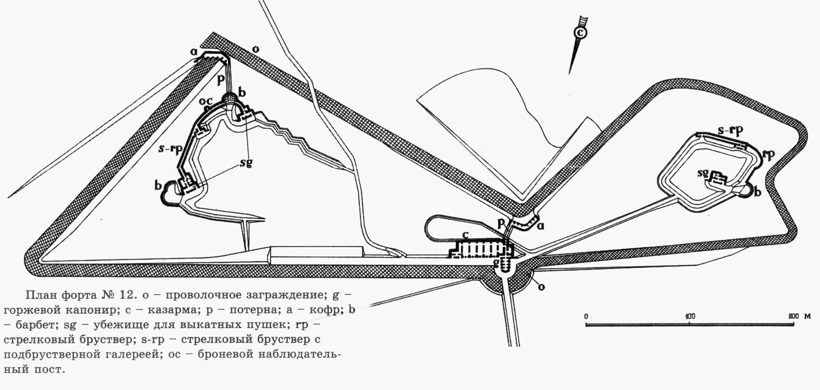 11 форт план