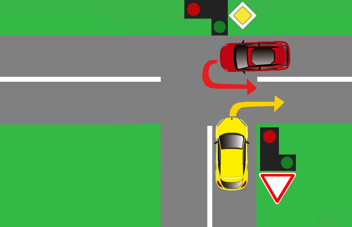 Желтая машина поворачивает направо, красная разворачивается. Разбираемся у  кого преимущество по ПДД | АВТОГАЙД - клуб автолюбителей | Дзен