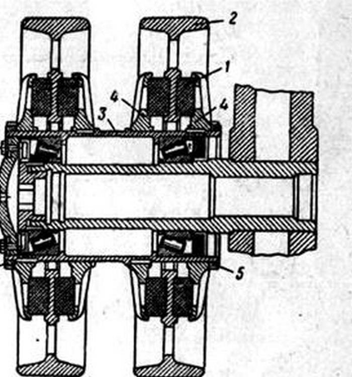 Опорных катков. Параметры опорного катка т11. Напрессовка опорного катка. Внутренняя амортизация опорных катков т-64. Ступица подшипника опорного катка БДГ тире 3 2.