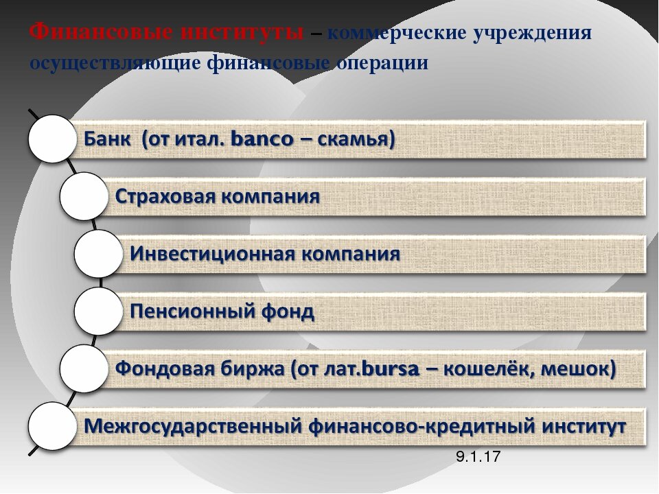 Банк страховая компания пенсионный фонд фондовая биржа. Страховые компании пенсионные фонды инвестиционные фонды. Финансы и кредит презентация. Страховые банки от коммерческого. Центральный банк коммерческий банк фонды страховые компании.