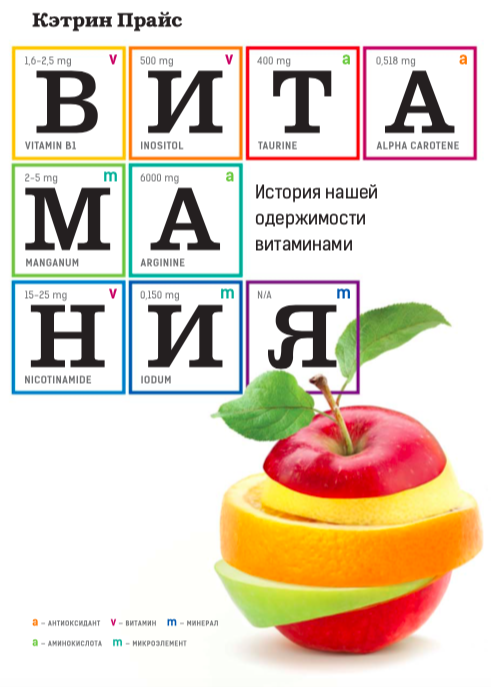 Кэтрин Прайс. "Витамания"