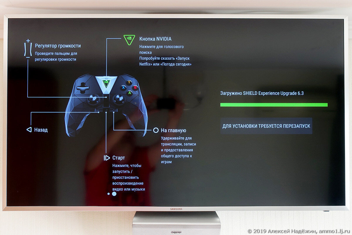 Король ТВ-приставок - NVIDIA Shield TV | Алексей Надёжин о технике и не  только | Дзен
