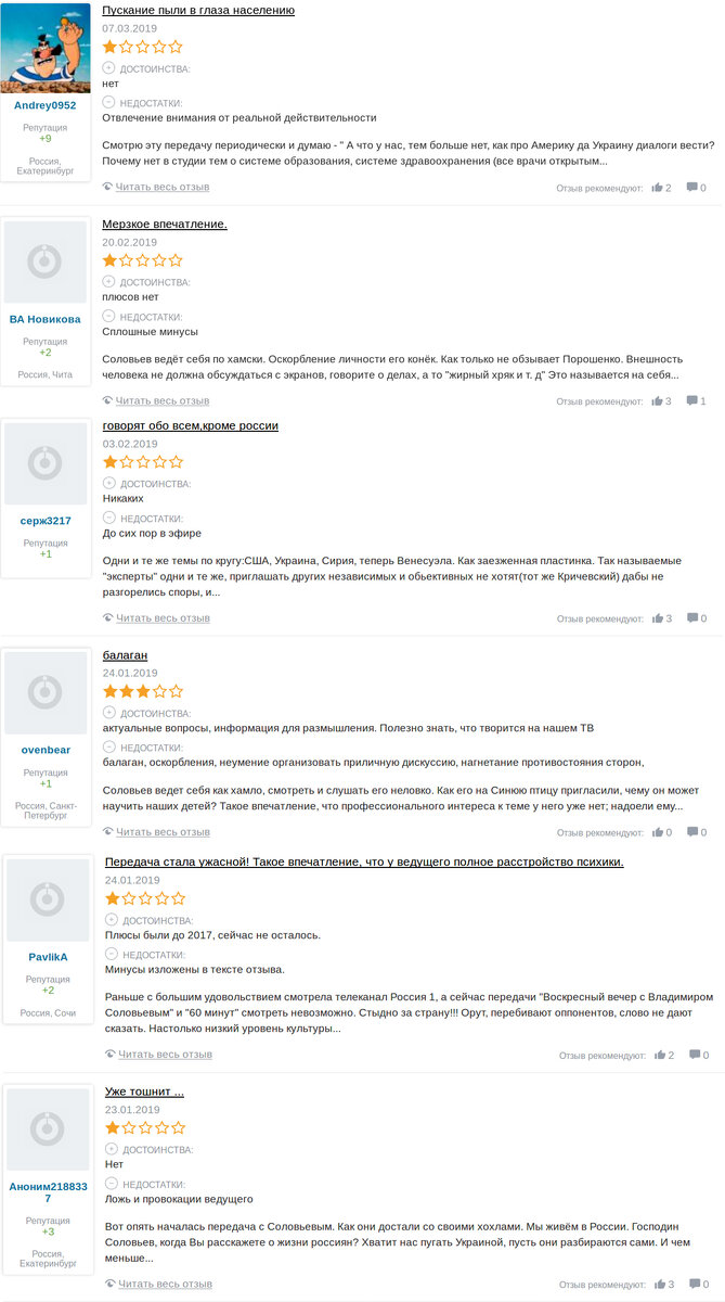 Отзывы о Вечере с Соловьевым на Отзовике