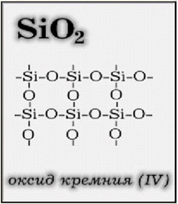 Формула кремния 4. Электронная формула оксида кремния 4. Молекула оксида кремния 4. Строение молекулы оксида кремния 4. Оксид кремния структурная формула.