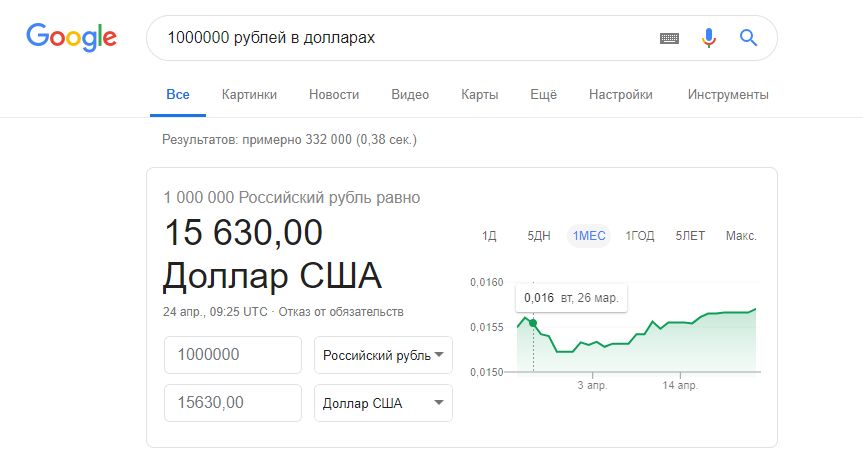 Сто долларов это сколько. Тысяча долларов в рублях. 150 000 Рублей. 1000 Долларов в рублях. 1000000 Рублей в 1 валюте.