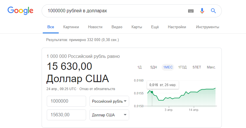 Сколько 100 миллионов вон. Тысяча долларов в рублях. 1000 Долларов в рублях. 1000 Долларов в российских рублях. 1000000 Рублей в 1 валюте.