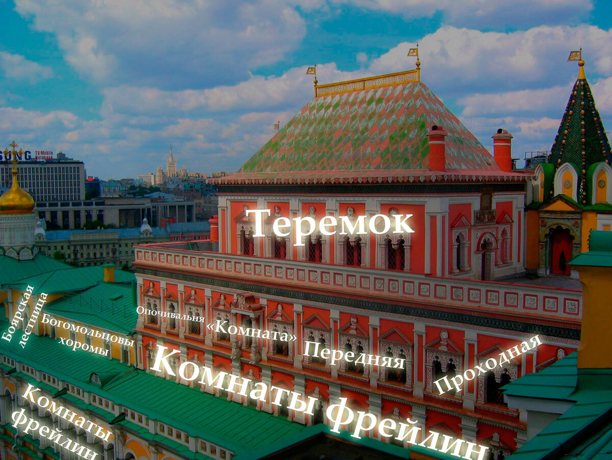 Я попытался обозначить начинку Теремного дворца