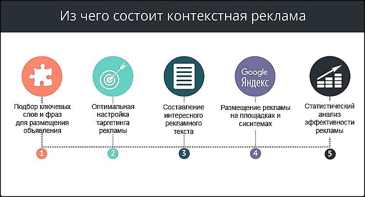 фото взято из интернета