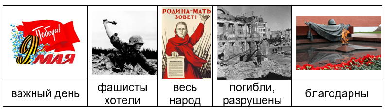 Устное собеседование по русскому языку в 9 классе в 2023 году