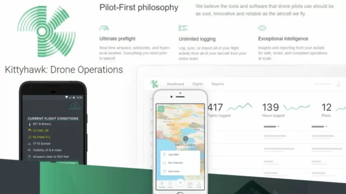 Kittyhawk Drone Operations