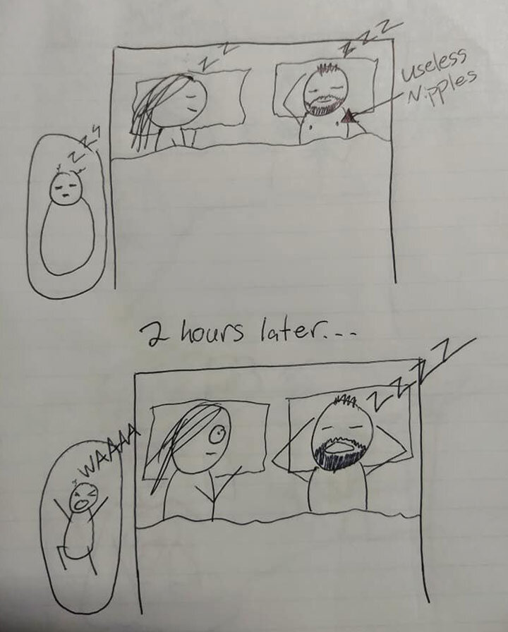 -2