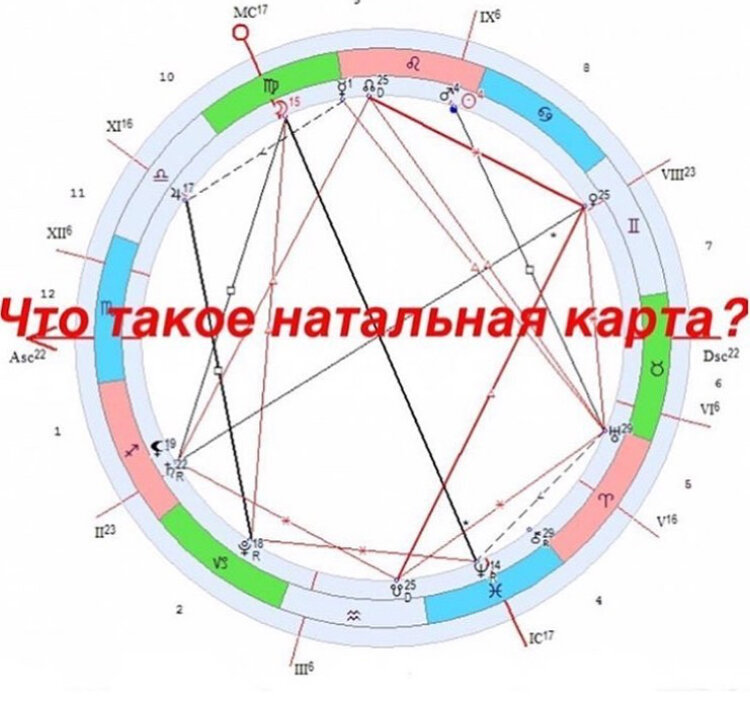 Что такое тотальная карта