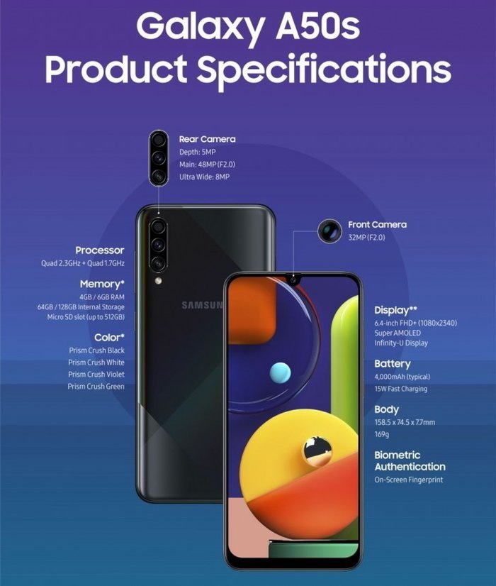  Источник: samsung.com   