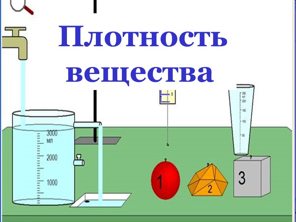 Плотность вещества 3 3