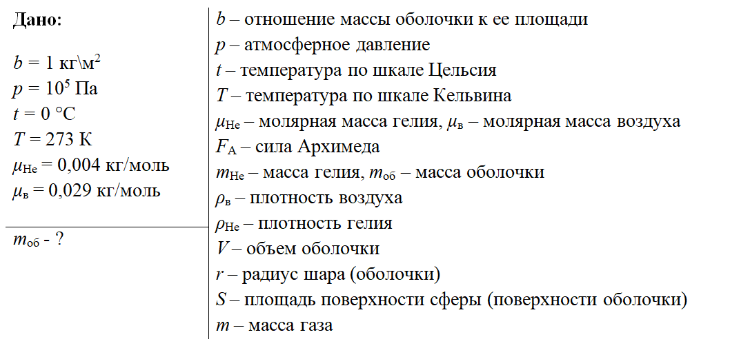 Задача 30 (3). Уравнение состояния идеального газа