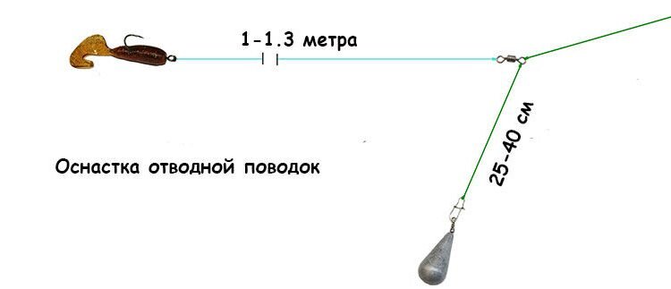 Отводной поводок с грузом "капля".