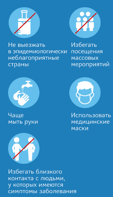 Как не допустить заболевание КОРОНОВИРУСОМ