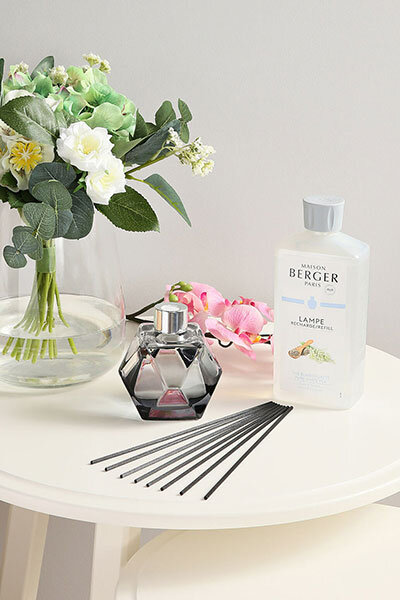 Диффузор с палочками состоит из трех составляющих: