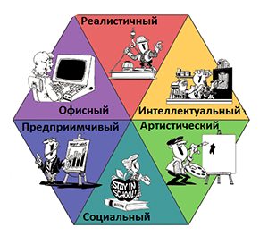 Иллюстрация из открытых источников