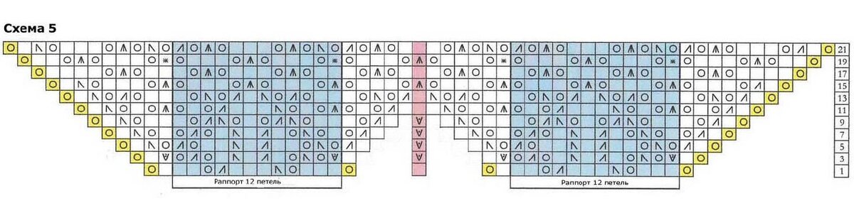 Шаль жар птица спицами схема и описание