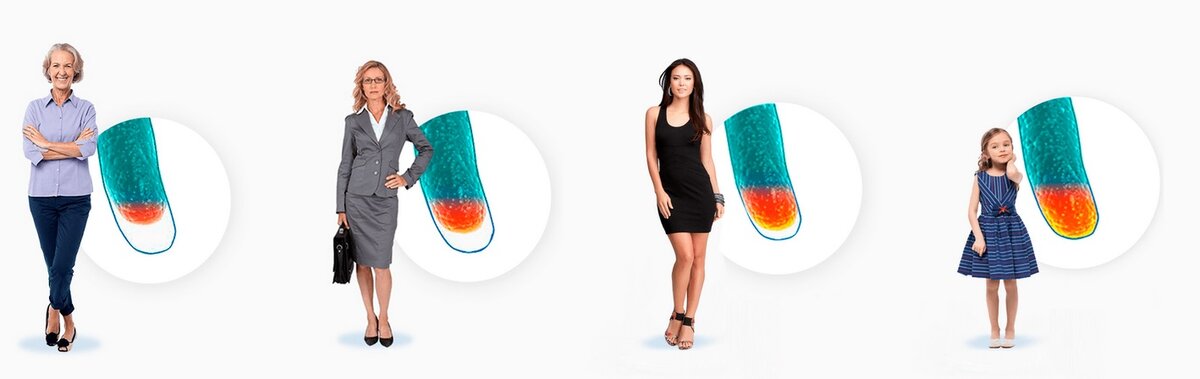 Длина теломер хромосом в зависимости от возраста. Источник рисунка: https://telomerol.ru/ 