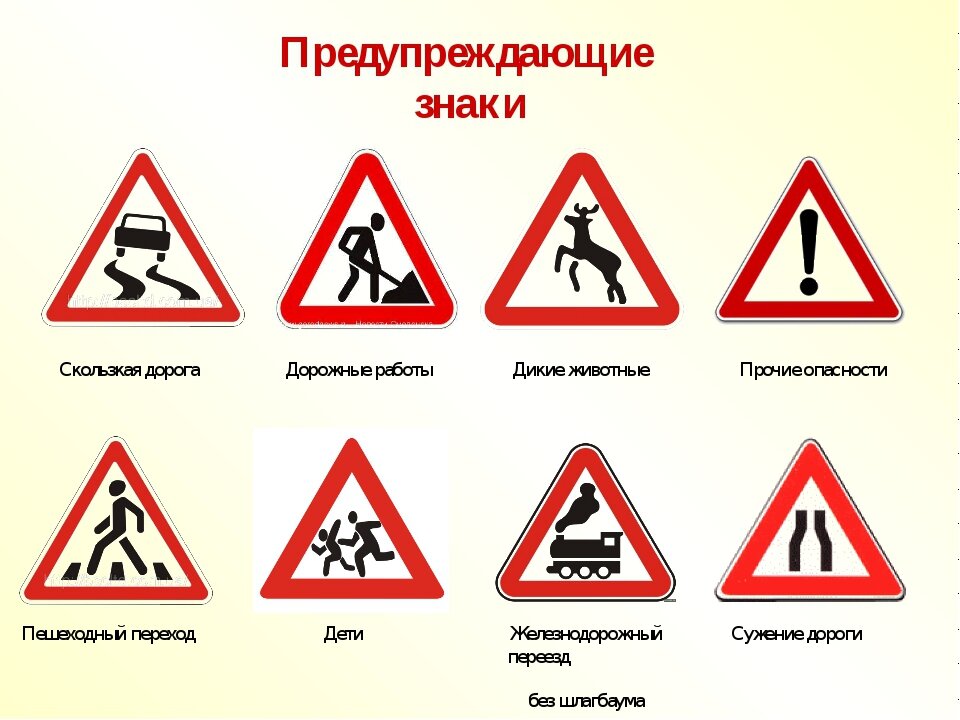 Идеи на тему «Дорожные знаки» (16) | дорожные знаки, знаки, дорожный знак