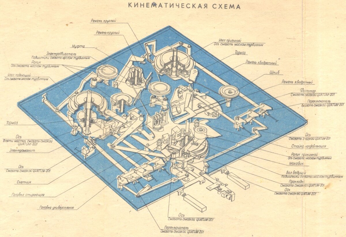 Схема ноты стерео. Нота 203-1 стерео. Нота 203 схема. Нота 203-1 стерео схема. Магнитофон катушечный Нота 203 схема.