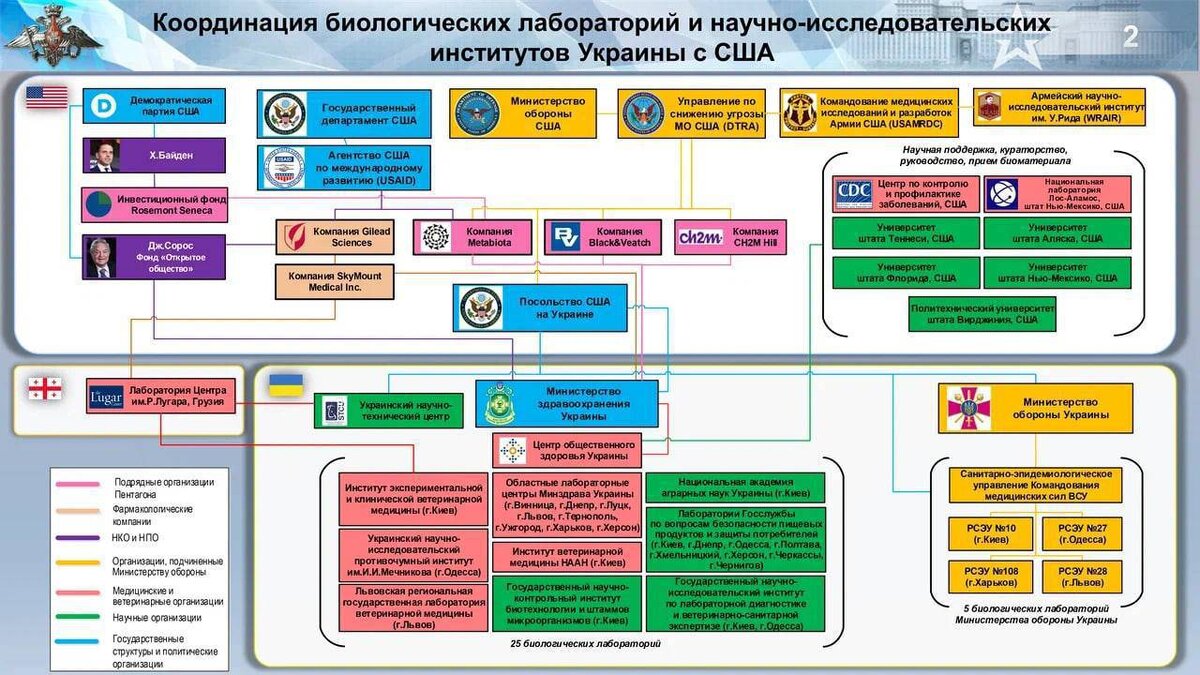 Источник фото: Минобороны РФ📷
