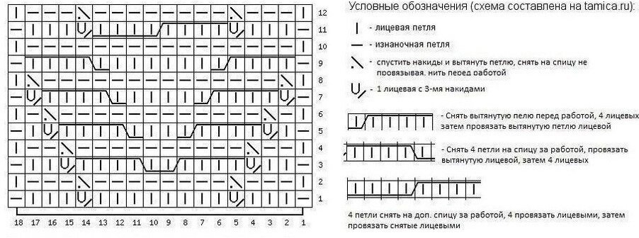 Схема взята из открытого источника