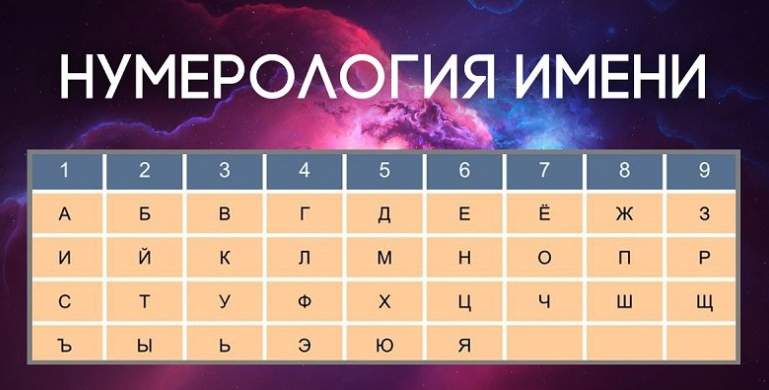 27 (число) — Википедия