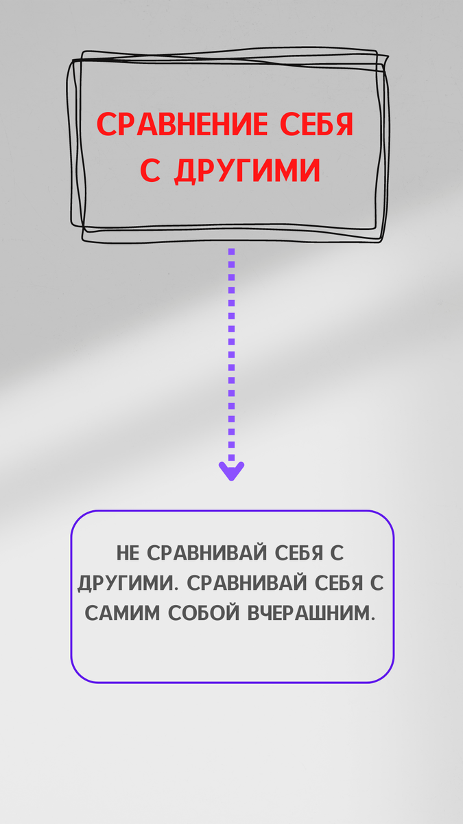 Правило №1